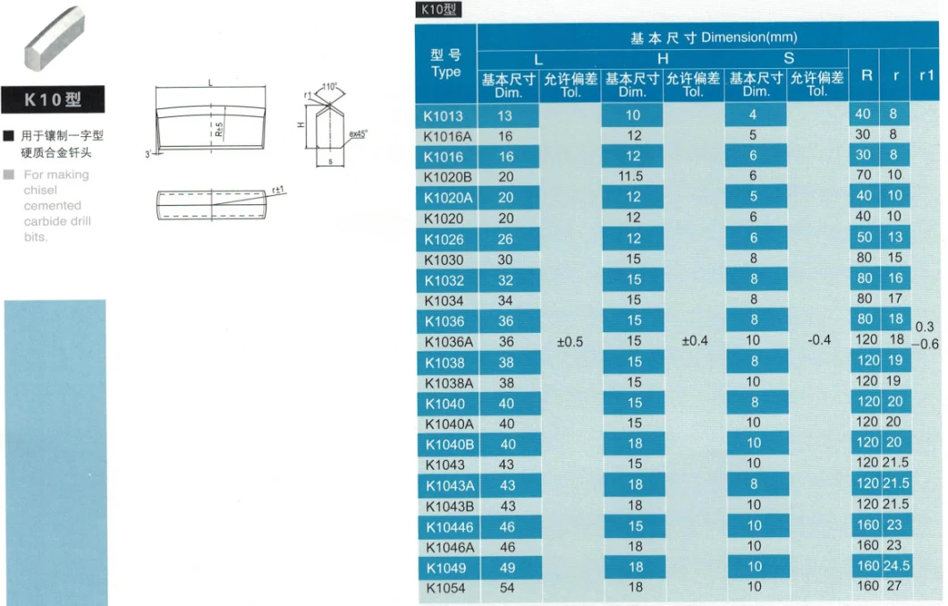 Chisel Drill Bit Use Yg6 Yg8 Cemented Carbide Flat Bits