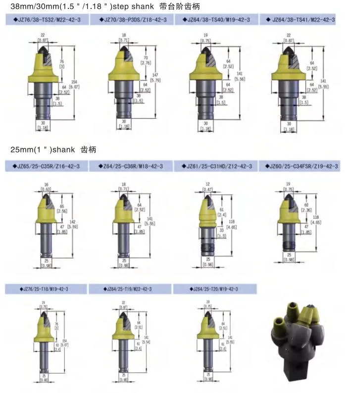 C31 C31HD Auger Teeth Tungsten Carbide Rock Drill Bit 25mm